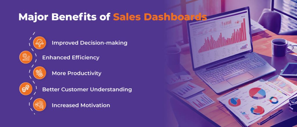 Top Benefits of Sales Dashboards