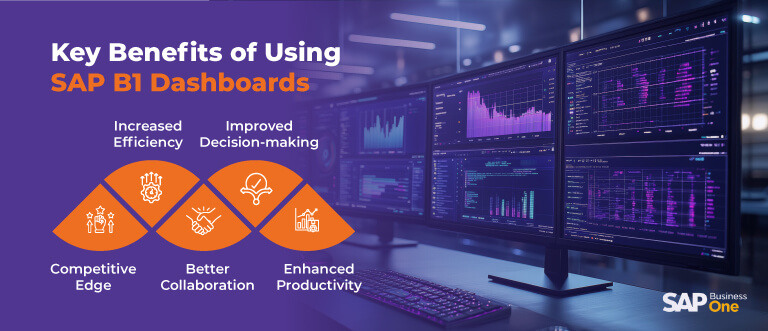Key Benefits of Using SAP B1 Dashboards